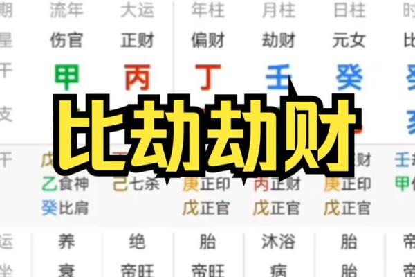 女性八字中的劫财是什么意思?对命运的影响 女性八字中的劫财是什么意思?对命运的影响