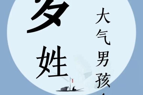 如何为姓罗的宝宝取一个既有意义又独特的名字 如何为姓罗的宝宝取一个既有意义又独特的名字