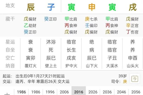 食神多的八字意味着什么?揭开命运的神秘面纱 食神多的八字意味着什么?揭开命运的神秘面纱