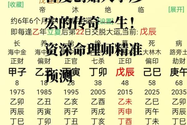 食神多的八字意味着什么?揭开命运的神秘面纱 食神多的八字意味着什么?揭开命运的神秘面纱