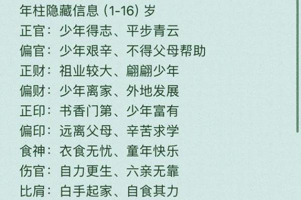 生辰八字解析:你的一生能否逆袭? 生辰八字解析:你的一生能否逆袭?