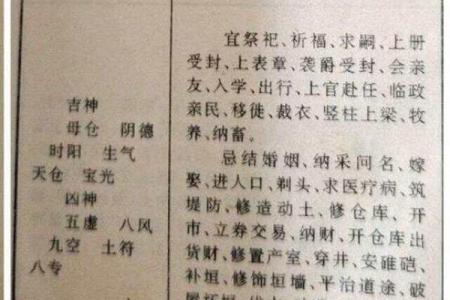 中华择吉万年历：揭秘千年吉时秘籍，助你顺风顺水