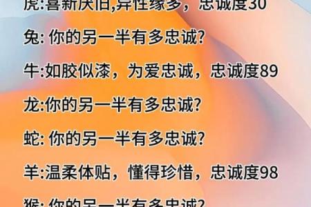 名字测姻缘免费测试揭秘你的感情未来
