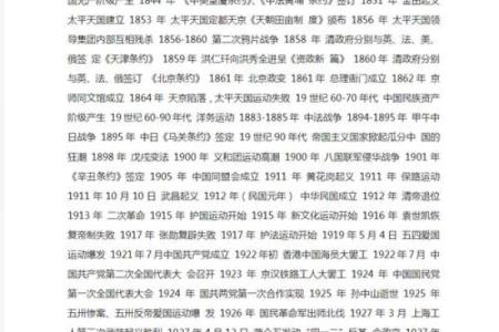 1951年大事记：万年历带你回顾那个激情燃烧的岁月