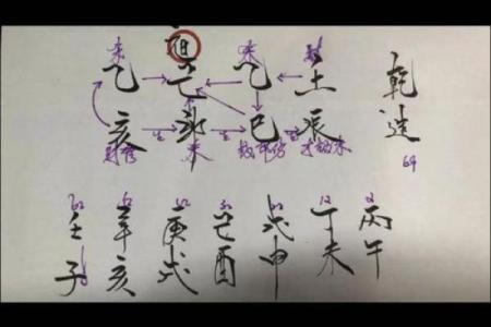 囿字五行解析：深度解读其在命理中的独特意义