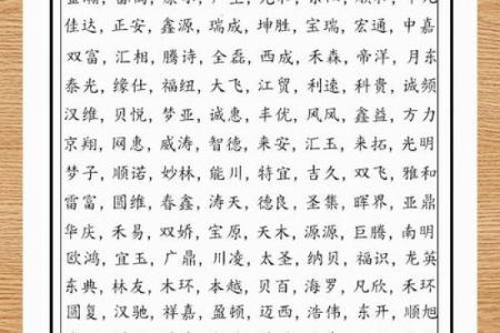 让公司名字更具个性，生僻字命名的智慧