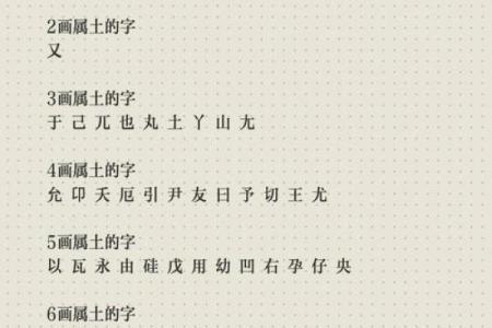轩属于五行中的哪一类？解密五行与轩的神秘关系