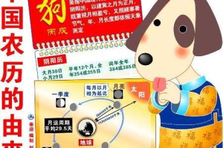 走进中华农历网首页，感受传统农历的深厚底蕴