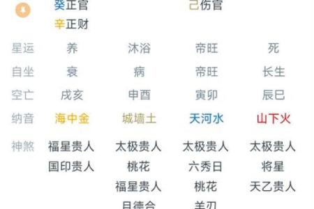 宝宝八字查询不容忽视，父母必须知道的命理常识