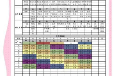 己属于五行的哪一类？揭秘其独特属性与影响