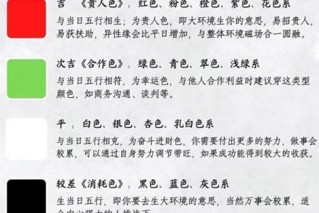 解密属相：是农历还是阳历决定命运