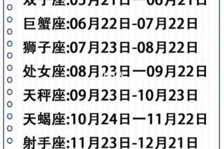 农历出生的你是哪个星座