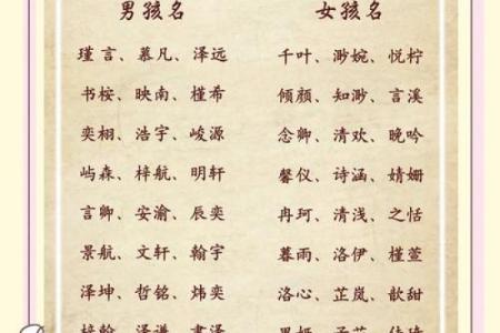 如何为宝宝挑选一个寓意深远的名字