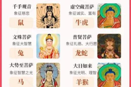 了解五行八字与本命佛的关系，如何找到属于你的守护佛像