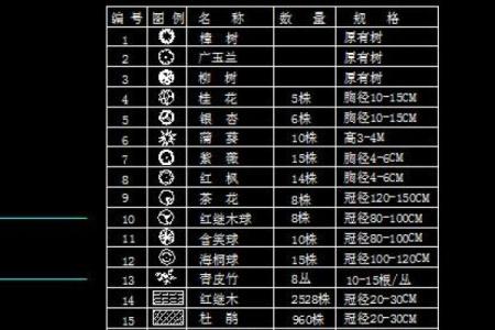 园林绿化公司名称创意与参考示例解析
