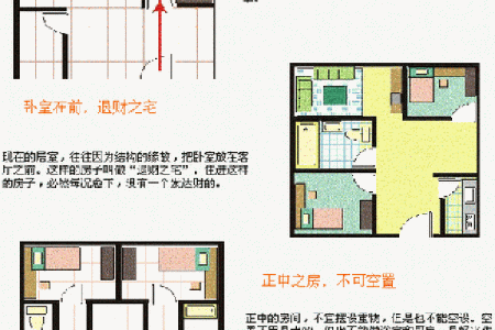 宅风水中的五大禁忌，避开避免运势下降