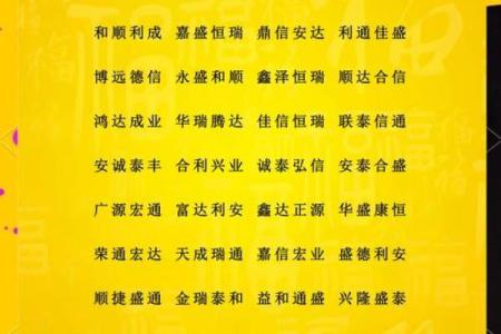 科技商贸公司命名指南精选 创意与专业并存的名称推荐