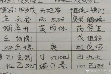 甲子日柱与婚姻的缘分：如何识别婚姻中的机遇