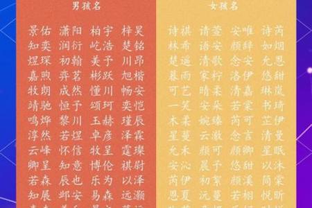 如何为孩子取个有意义的名字