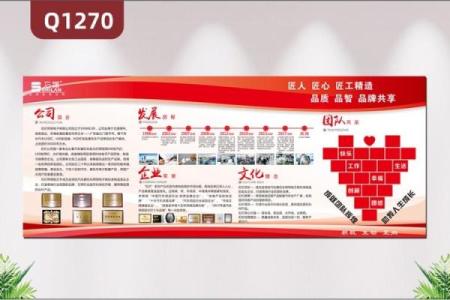团队名字与企业文化的紧密关系