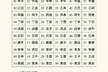 阴历与农历，谁才是真正的传统历法？