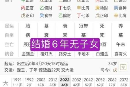 女命八字中的性格特征，性开放女性的表现与分析