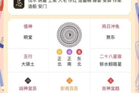 万年黄历揭秘：每月必看吉日宜忌