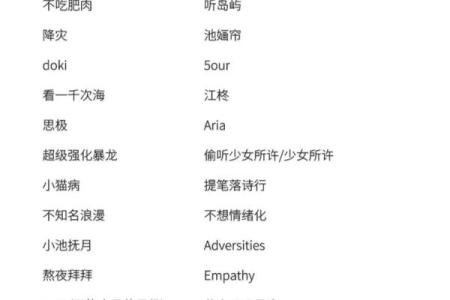 如何为游戏外包公司选择一个吸引人的名字