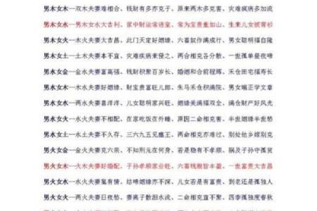 甲子婚姻中的变化：十年后你们会变成什么样