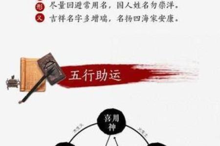 如何根据八字选取合适的公司名称