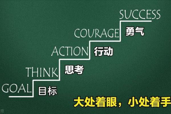 甲子婚姻中的五个成功要素,学会了吗? 甲子婚姻中的五个成功要素,学会了吗?