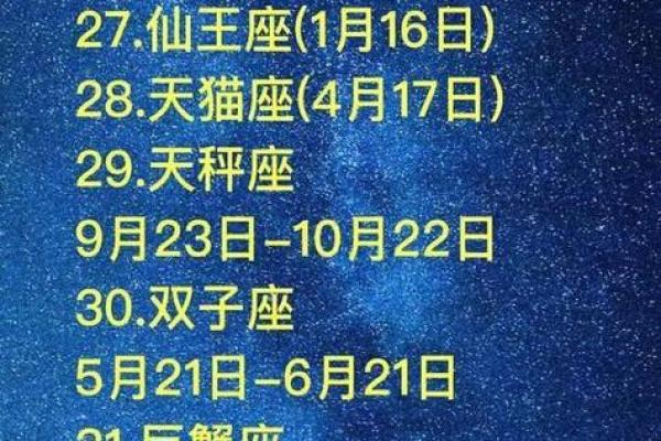 农历初出生星座与命运关系详解 农历初出生星座与命运关系详解