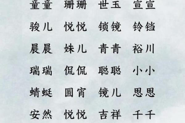 杰在五行属什么?揭秘五行与名字的深层联系 杰在五行属什么?揭秘五行与名字的深层联系