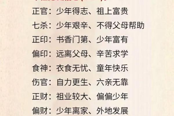 四柱与风水:如何通过命盘看家居布局 四柱与风水:如何通过命盘看家居布局