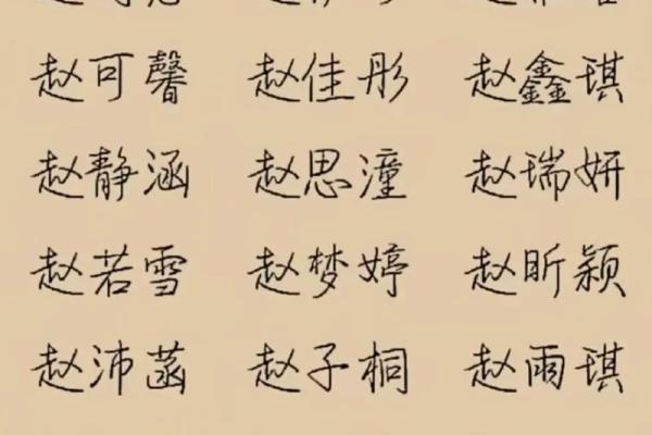 不同给的宝宝名字起名字的五大技巧 不同给的宝宝名字起名字的五大技巧