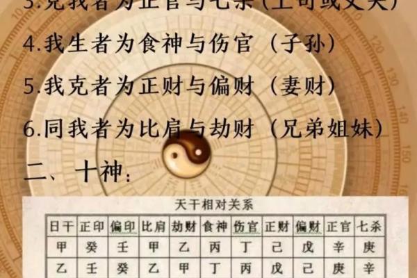 女命八字中的偏印与正印的命运影响 女命八字中的偏印与正印的命运影响