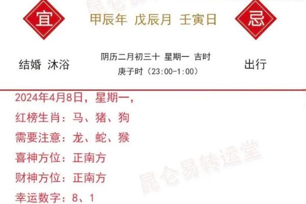 猴年运势分析:提升运气的五大秘诀 猴年运势分析:提升运气的五大秘诀