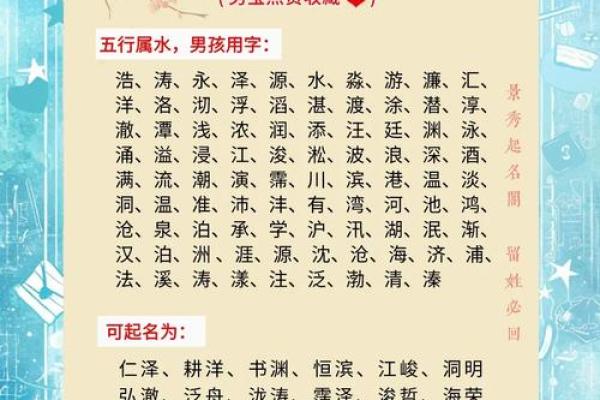从五行八字看宝宝名字的最佳选择 从五行八字看宝宝名字的最佳选择