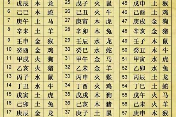 为秦姓宝宝命名:从五行八字看最佳选择 为秦姓宝宝命名:从五行八字看最佳选择