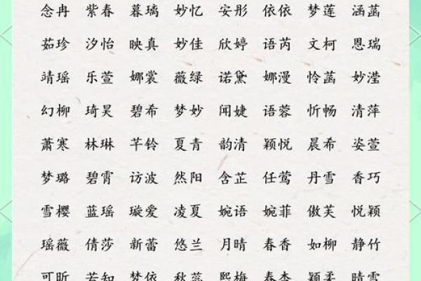 选择女宝宝名字时需注意的五大要点 选择女宝宝名字时需注意的五大要点