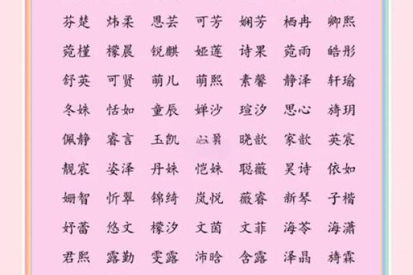 选择女宝宝名字时需注意的五大要点 选择女宝宝名字时需注意的五大要点