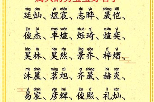 木火属性男孩名字大全,助孩子成就非凡人生 木火属性男孩名字大全,助孩子成就非凡人生