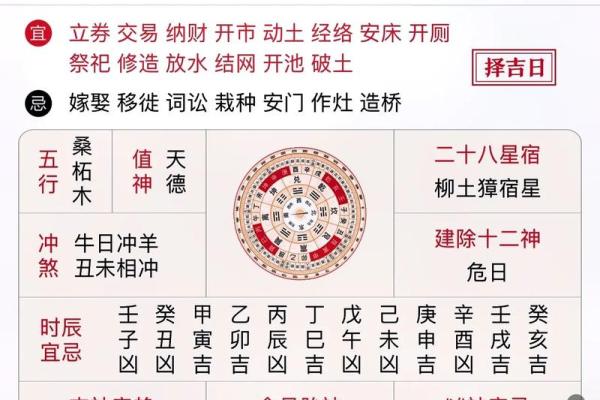 八字今日运势详解:属相在运程中的关键作用 八字今日运势详解:属相在运程中的关键作用