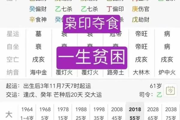 丁火八字解析:掌握丁火的性格与运势秘诀 丁火八字解析:掌握丁火的性格与运势秘诀