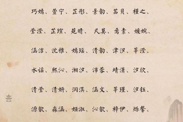 玥字寓意与女孩名字的美好象征 玥字寓意与女孩名字的美好象征