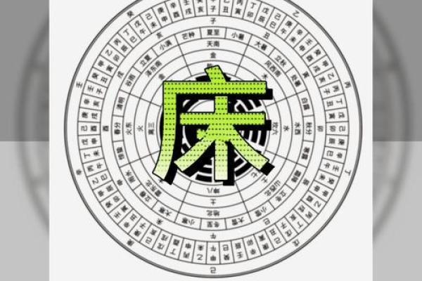 室内门风水摆放的五大注意事项 室内门风水摆放的五大注意事项