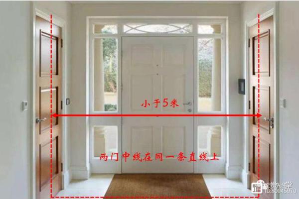 室内门风水摆放的五大注意事项 室内门风水摆放的五大注意事项