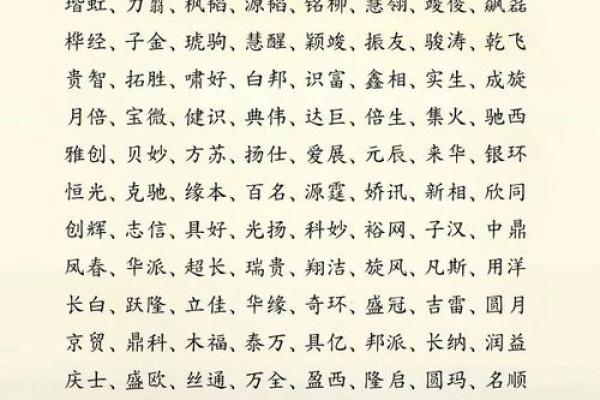 梅杭起名公司：为您创造与众不同的企业名