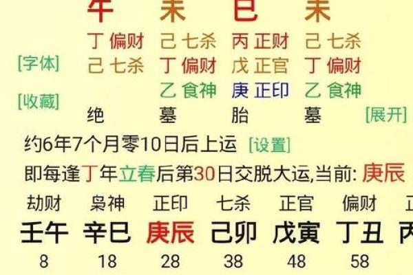 哪些八字命格的人,随着年龄增长越发迷人美丽? 哪些八字命格的人,随着年龄增长越发迷人美丽?