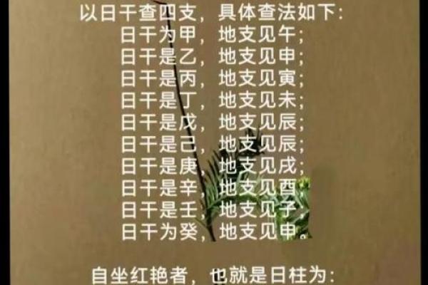 八字查格局:解密命运,看看你的未来如何发展 八字查格局:解密命运,看看你的未来如何发展
